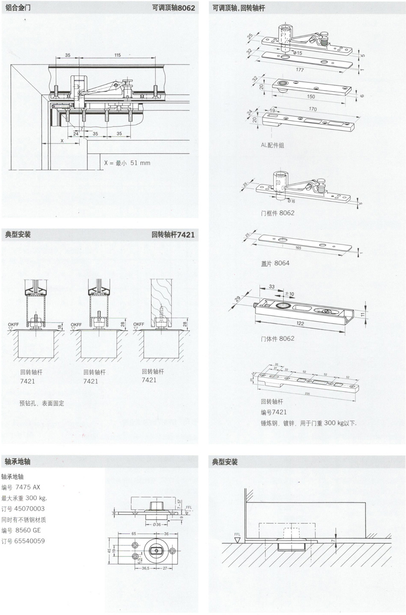 多瑪地彈簧說明書
