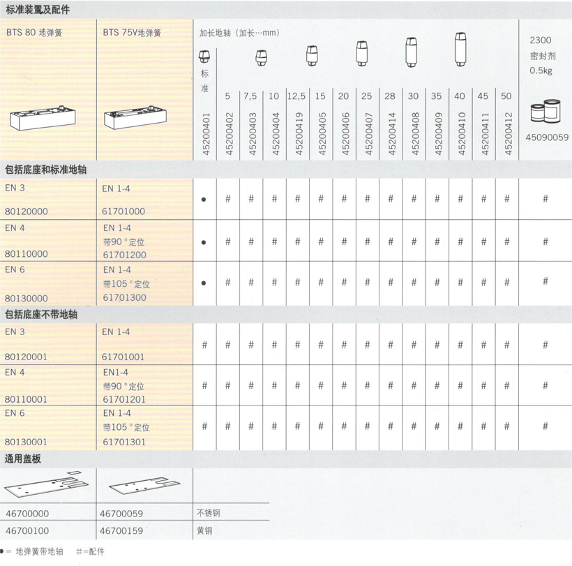 多瑪地彈簧說明書