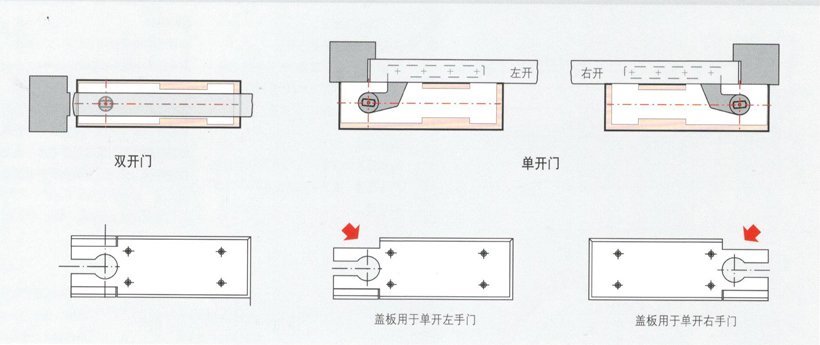 多瑪地彈簧說明書