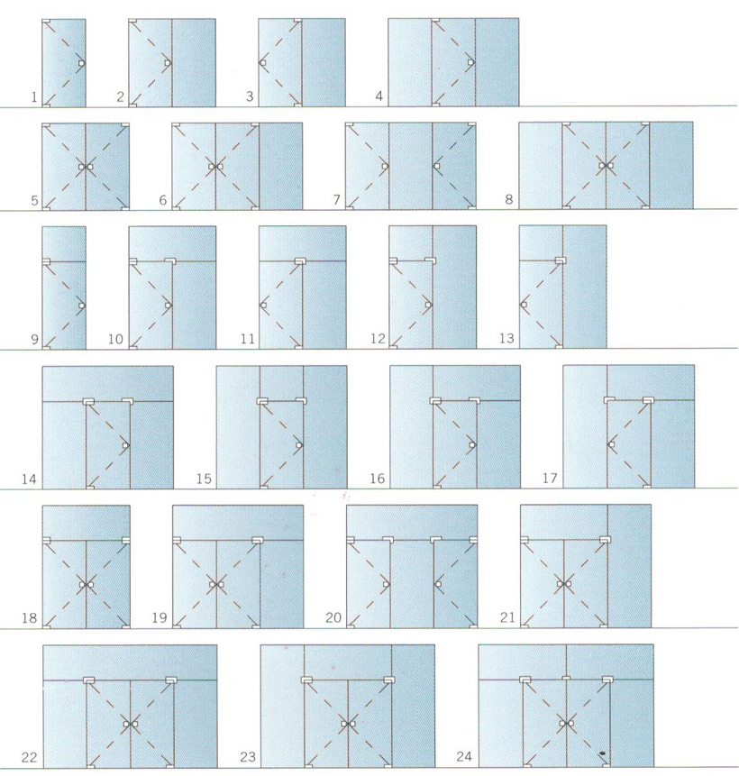 常用玻璃門類型