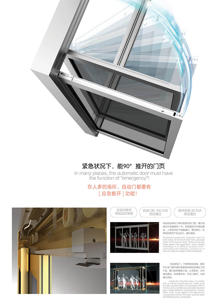 西安緊急疏散自動門