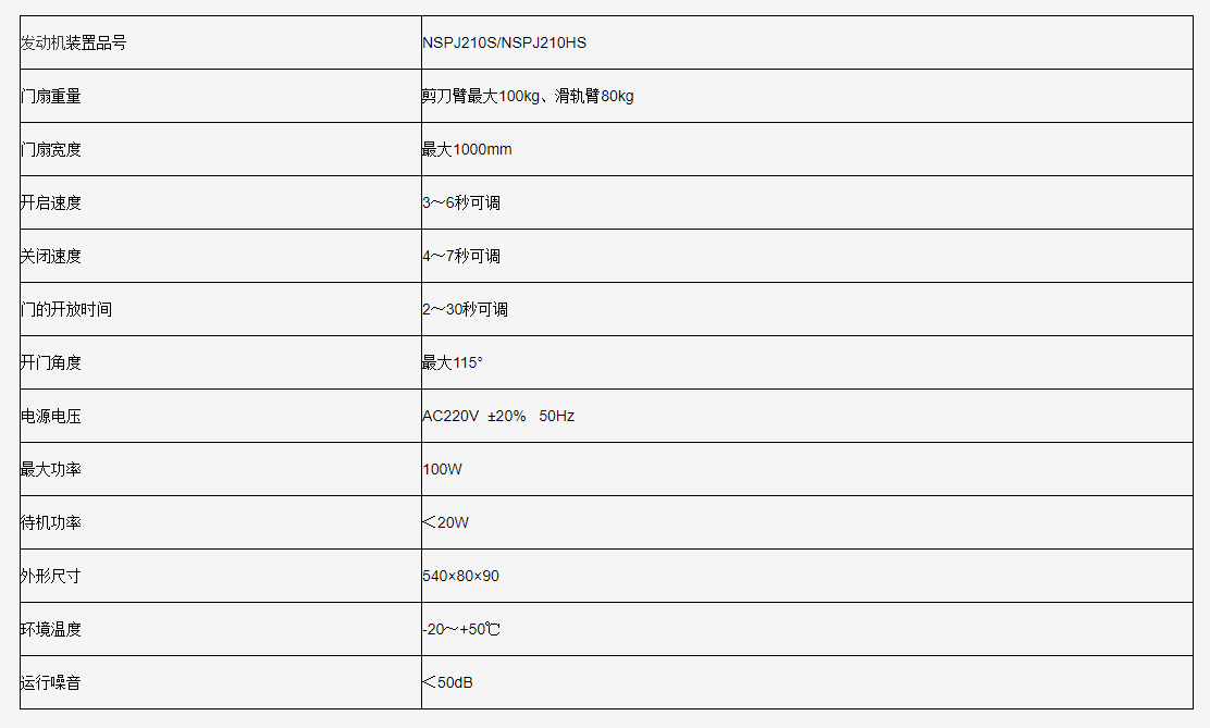 ?松下捷帝90度平開(kāi)門(mén)機(jī)