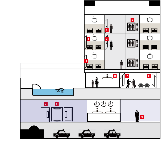 <a href=https://xinghuofengchuan.com/hotel/ target=_blank class=infotextkey>酒店自動門</a>