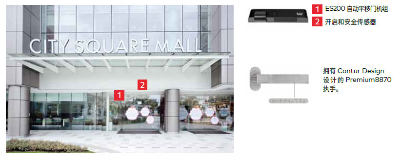 從自由選擇到隨心通行購物中心的無障礙通行系統