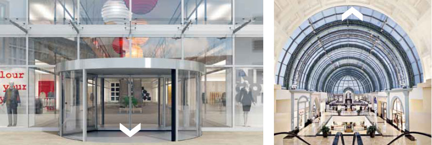 從擁擠空間到動線管理購物中心的入口解決方案