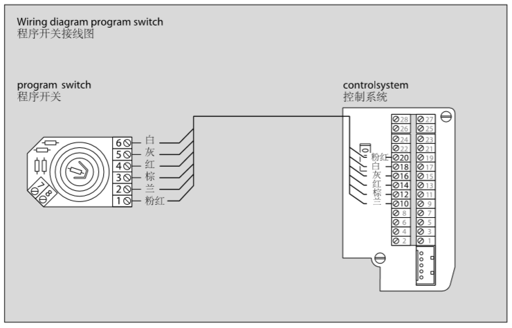 <a href=https://xinghuofengchuan.com/dormakaba/ target=_blank class=infotextkey><a href=https://xinghuofengchuan.com/duoma/ target=_blank class=infotextkey>多瑪自動門</a></a>程序開關接線圖