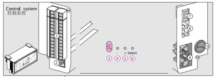 <a href=https://xinghuofengchuan.com/dormakaba/ target=_blank class=infotextkey><a href=https://xinghuofengchuan.com/duoma/ target=_blank class=infotextkey>多瑪自動門</a></a>程序開關接線圖