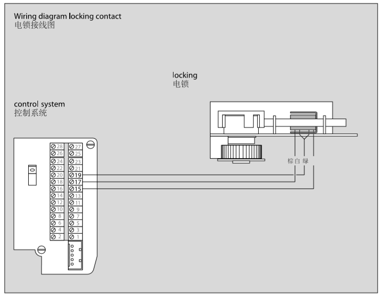 <a href=https://xinghuofengchuan.com/dormakaba/ target=_blank class=infotextkey><a href=https://xinghuofengchuan.com/duoma/ target=_blank class=infotextkey>多瑪自動門</a></a>電鎖接線圖