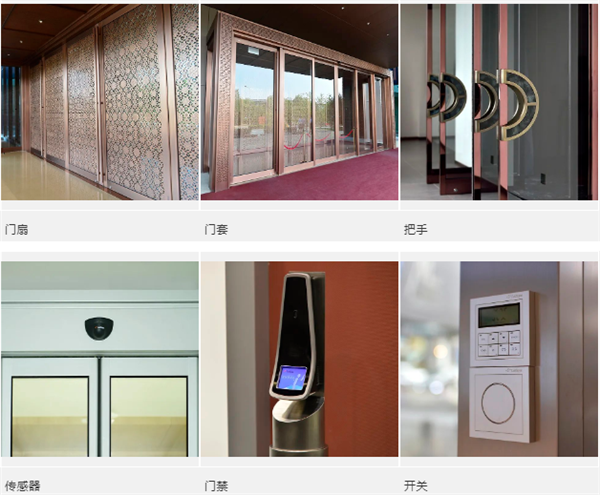 設計/方案/產品,西安天卓自動門獨樹一幟的自動門定制策略