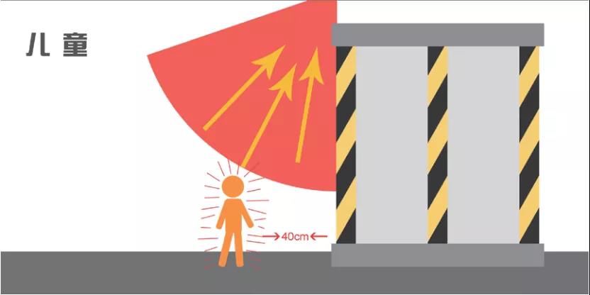 為什么自動(dòng)感應(yīng)門或者<a href=https://xinghuofengchuan.com/xuanzhuan/ target=_blank class=infotextkey>自動(dòng)旋轉(zhuǎn)門</a>會(huì)傷人？自動(dòng)門注意事項(xiàng)