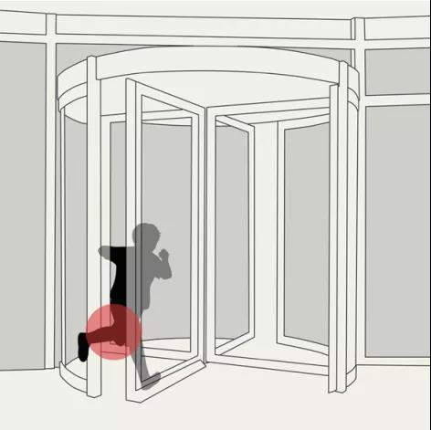 為什么自動(dòng)感應(yīng)門或者<a href=https://xinghuofengchuan.com/xuanzhuan/ target=_blank class=infotextkey>自動(dòng)旋轉(zhuǎn)門</a>會(huì)傷人？自動(dòng)門注意事項(xiàng)