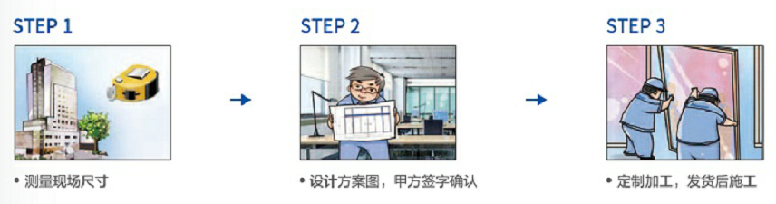 松下玻璃型材自動門，西安<a href=https://xinghuofengchuan.com/panasonic/ target=_blank class=infotextkey><a href=https://xinghuofengchuan.com/songxia/ target=_blank class=infotextkey>松下自動門</a></a>