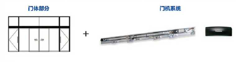 松下玻璃型材自動門，西安<a href=https://xinghuofengchuan.com/panasonic/ target=_blank class=infotextkey><a href=https://xinghuofengchuan.com/songxia/ target=_blank class=infotextkey>松下自動門</a></a>彩运网