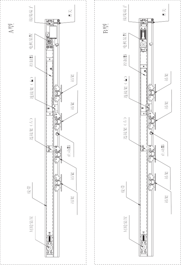 發動機箱裝置部件安裝配制圖