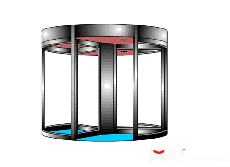 松下酒店自動旋轉門出入口解決方案