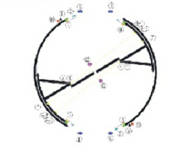 西安松下兩翼旋轉門設計理念