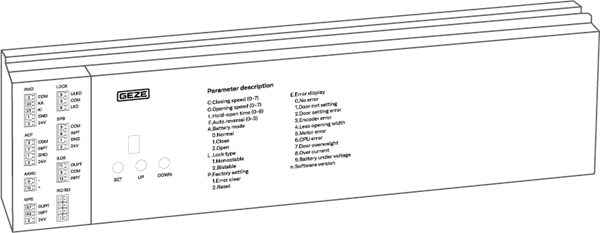 蓋澤ECdrive90自動平移門機組