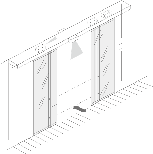 蓋澤ECdrive90自動平移門機組
