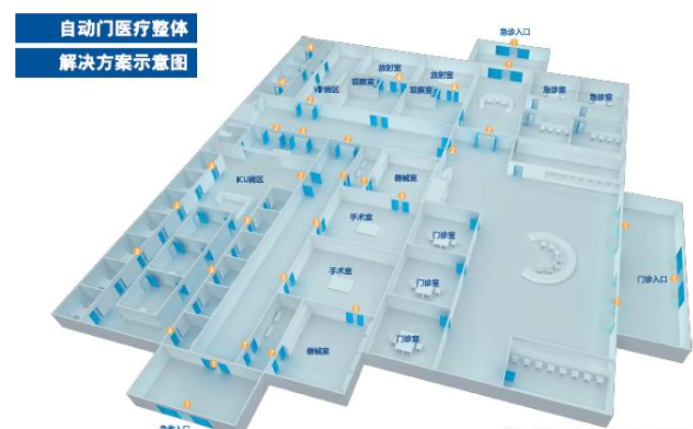 <a href=https://xinghuofengchuan.com/hospital/ target=_blank class=infotextkey>醫院自動門</a>